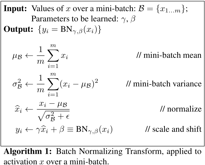 batchnorm_algo